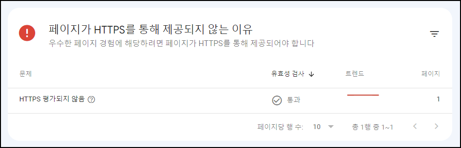 구글서치콘솔  https오류 이미지